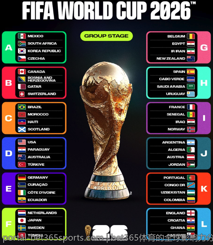 如何安全地下载bet365体育app下载应用