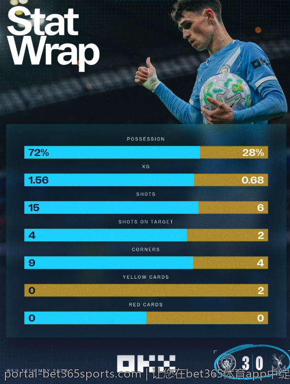 让您在bet365体育app中绽放精彩